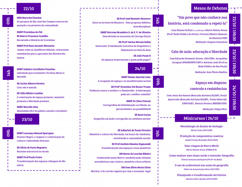 Verso do folder de programação da XVI Semana de Geografia com as datas e horários da apresentações escolares, mesas de debate e minicursos