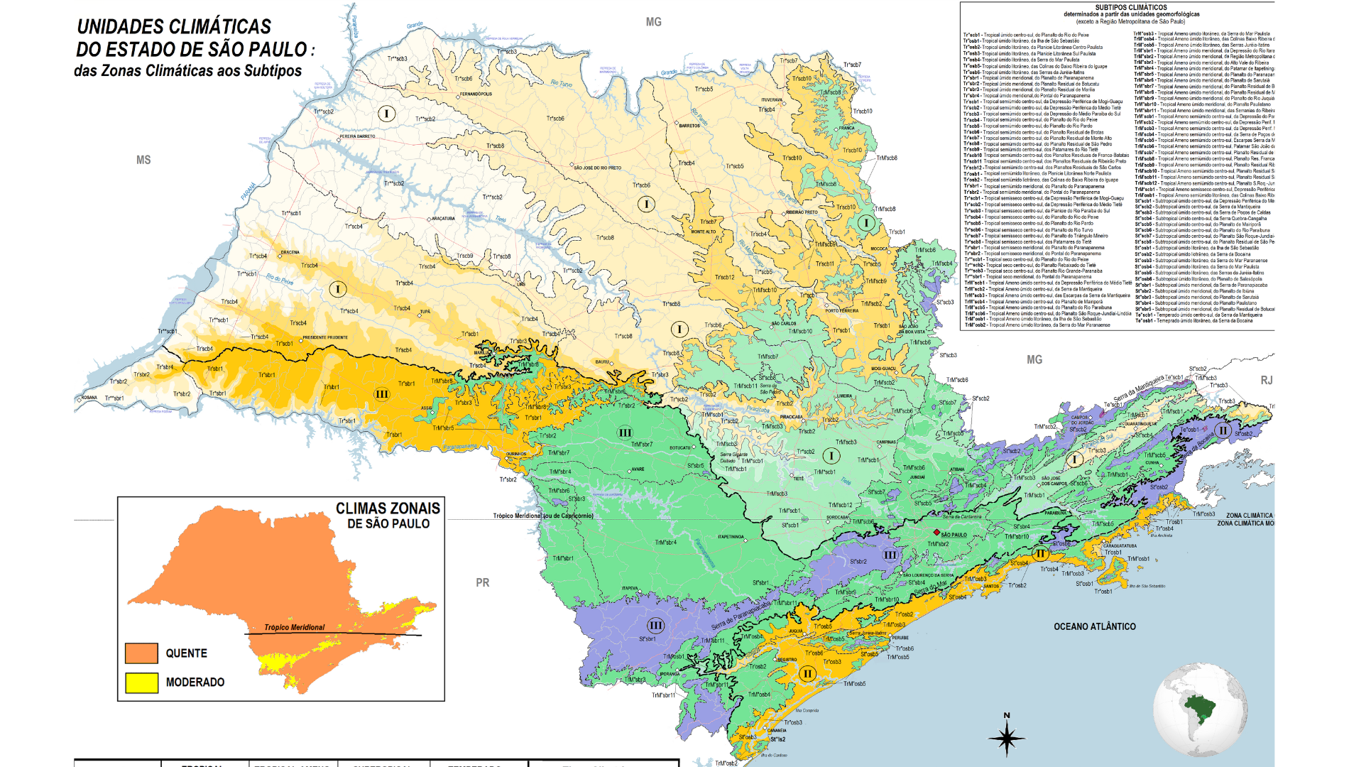 Unidades Climáticas do Estado de São Paulo
